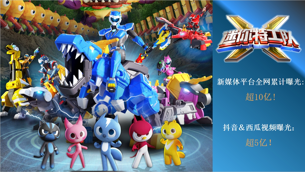 迷你(nǐ)特工(gōng)隊全網10億播放(fàng)量發行(xíng)案例分(fēn)享